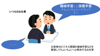 機械学習とか深層学習
でちょいちょいってやって
よ！いつものお仕事
・・・
お客様のビジネス課題を機械学習などを
駆使してちょいちょいっと解決するお仕事
 