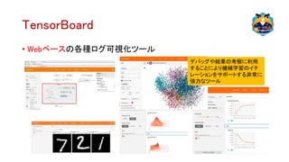 TensorBoard
• Webベースの各種ログ可視化ツール
デバッグや結果の考察に利用
することにより機械学習のイテ
レーションをサポートする非常に
強力なツール
 