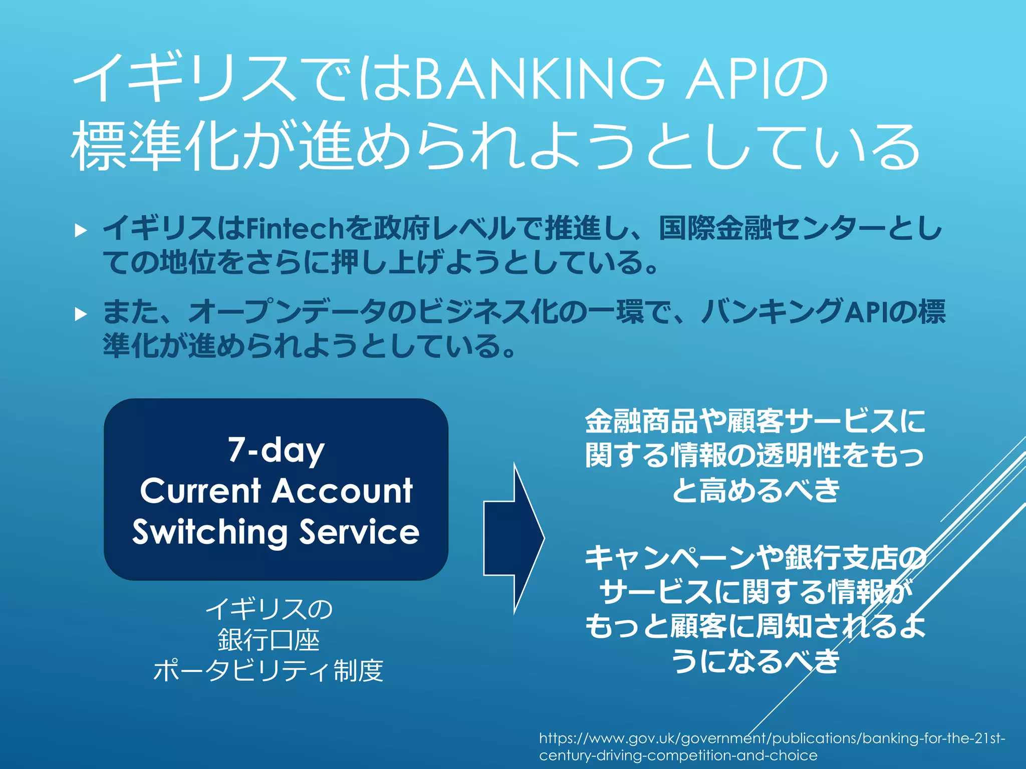 イギリスではBANKING APIの
標準化が進められようとしている
イギリスはFintechを政府レベルで推進し、国際金融センターとし
ての地位をさらに押し上げようとしている。
また、オープンデータのビジネス化の一環で、バンキングAPIの標
準化が進められようとしている。
イギリスの
銀行口座
ポータビリティ制度
7-day
Current Account
Switching Service
金融商品や顧客サービスに
関する情報の透明性をもっ
と高めるべき
キャンペーンや銀行支店の
サービスに関する情報が
もっと顧客に周知されるよ
うになるべき
https://www.gov.uk/government/publications/banking-for-the-21st-
century-driving-competition-and-choice
 