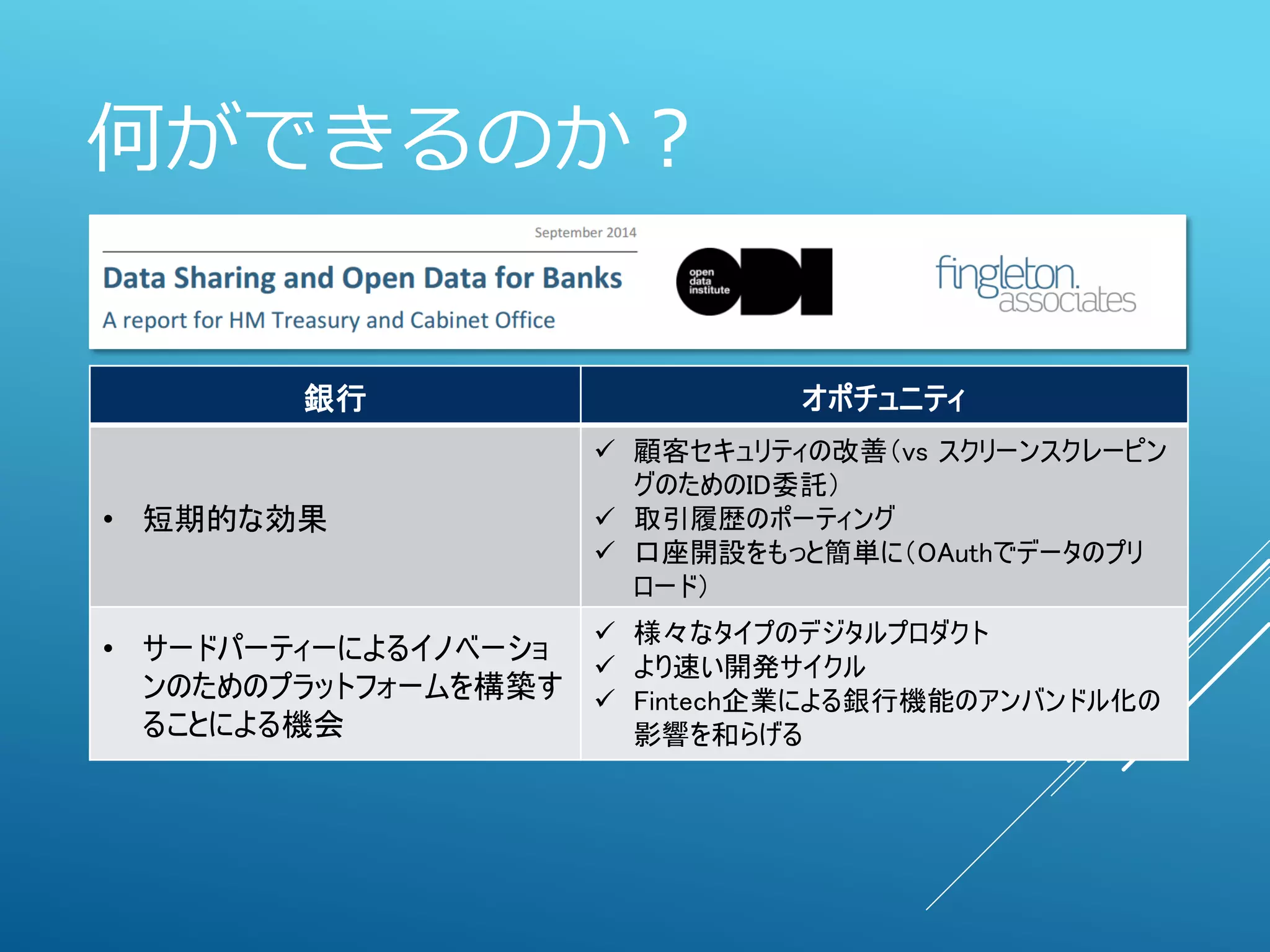 何ができるのか？
銀行 オポチュニティ
• 短期的な効果
顧客セキュリティの改善（vs スクリーンスクレーピン
グのためのID委託）
取引履歴のポーティング
口座開設をもっと簡単に（OAuthでデータのプリ
ロード）
• サードパーティーによるイノベーショ
ンのためのプラットフォームを構築す
ることによる機会
様々なタイプのデジタルプロダクト
より速い開発サイクル
Fintech企業による銀行機能のアンバンドル化の
影響を和らげる
 