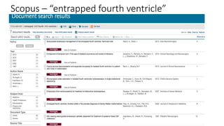 Scopus – “entrapped fourth ventricle”
 
