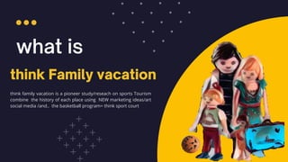 what is
think Family vacation
think family vacation is a pioneer study/reseach on sports Tourism
combine the history of each place using NEW marketing ideas/art
social media /and.. the basketball program= think sport court
 