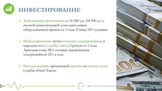Денежными средствами от 16 500 у.е. (18 900 у.е. с
полной комплектацией дополнительным
оборудованием) сроком от 1 года. Ставка 18% годовых.
Инвестирование путём покупки электромобиля и
передача его в службу такси. Сроком от 1 года.
Арендная стака 28% годовых (амортизация
электромобиля 12% в год)
Использование процентной премии на оплату услуг
службы «Окси Такси»
ИНВЕСТИРОВАНИЕ
 