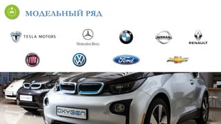 МОДЕЛЬНЫЙ РЯД
 