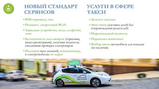 НОВЫЙ СТАНДАРТ
СЕРВИСОВ
УСЛУГИ В СФЕРЕ
ТАКСИ
POS-терминал, чек
Планшет, скоростной Wi-Fi
Зарядные устройства, вода, салфетки,
зонт
Безопасность пассажиров (страховка,
видео-регистрация), штатные водители,
ежедневная проверка электрокаров
Подогрев всех сидений, кондиционер,
в электромобилях не курят
Детское сиденье
Авто-няня (доставка детей без
сопровождения родителей)
Персональный водитель
Перевозка животных
Выбор цвета автомобиля для поездки
(из наличия)
 