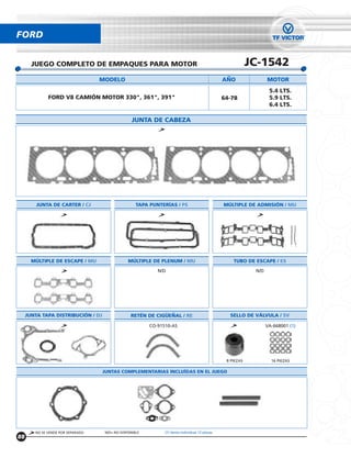 FORD


       JUEGO COMPLETO DE EMPAQUES PARA MOTOR                                                                JC-1542
                                   MODELO                                                       ANO                MOTOR
                                                                                                                    5.4 LTS.
              FORD V8 CAMIÓN MOTOR 330", 361", 391"                                             64-78               5.9 LTS.
                                                                                                                    6.4 LTS.

                                                  JUNTA DE CABEZA




         JUNTA DE CARTER / CJ                       TAPA PUNTERÍAS / PS                         MÚLTIPLE DE ADMISIÓN / MU




       MÚLTIPLE DE ESCAPE / MU                  MÚLTIPLE DE PLENUM / MU                             TUBO DE ESCAPE / ES
                                                            N/D                                              N/D




     JUNTA TAPA DISTRIBUCIÓN / DJ                RETÉN DE CIGUENAL / RE                           SELLO DE VÁLVULA / SV

                                                         CO-91510-AS                                               VA-668001 (1)




                                                                                                 8 PIEZAS            16 PIEZAS

                                    JUNTAS COMPLEMENTARIAS INCLUÍDAS EN EL JUEGO




        NO SE VENDE POR SEPARADO    N/D= NO DISPONIBLE         (1) Venta Individual 12 piezas
88
 