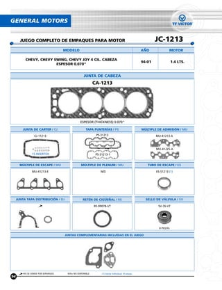 GENERAL MOTORS


       JUEGO COMPLETO DE EMPAQUES PARA MOTOR                                                            JC-1213
                                    MODELO                                                      ANO              MOTOR

          CHEVY, CHEVY SWING, CHEVY JOY 4 CIL. CABEZA
                                                                                                94-01                1.4 LTS.
                        ESPESOR 0.070"


                                                  JUNTA DE CABEZA
                                                          CA-1213




                                               ESPESOR (THICKNESS) 0.070"

         JUNTA DE CARTER / CJ                       TAPA PUNTERÍAS / PS                         MÚLTIPLE DE ADMISIÓN / MU

                 CJ-11213                                  PS-31213                                     MU-41213-A



                                                                                                        MU-41225-A
               15 INSERTOS                                 PS-31213-1


       MÚLTIPLE DE ESCAPE / MU                  MÚLTIPLE DE PLENUM / MU                            TUBO DE ESCAPE / ES

               MU-41213-E                                     N/D                                       ES-51213 (1)




     JUNTA TAPA DISTRIBUCIÓN / DJ                RETÉN DE CIGUENAL / RE                           SELLO DE VÁLVULA / SV

                                                          RE-99078-VT                                    SV-76-VT




                                                                                                          8 PIEZAS

                                    JUNTAS COMPLEMENTARIAS INCLUÍDAS EN EL JUEGO




         NO SE VENDE POR SEPARADO    N/D= NO DISPONIBLE        (1) Venta Individual 10 piezas
94
 