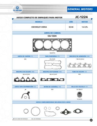 GENERAL MOTORS


   JUEGO COMPLETO DE EMPAQUES PARA MOTOR                                                JC-1224
                                   MODELO                                     ANO                 MOTOR


                            CHEVROLET CORSA                                   02-04               1.4 LTS.


                                                  JUNTA DE CABEZA
                                                      CA-1224




                                                         GRAFITO

      JUNTA DE CARTER / CJ                         TAPA PUNTERÍAS / PS        MÚLTIPLE DE ADMISIÓN / MU

                 N/D                                     PS-31224                        MU-41224-A




   MÚLTIPLE DE ESCAPE / MU                       MÚLTIPLE DE PLENUM / MU            TUBO DE ESCAPE / ES
               MU-41224-E                                MU-41224-P                         N/D




JUNTA TAPA DISTRIBUCIÓN / DJ                     RETÉN DE CIGUENAL / RE            SELLO DE VÁLVULA / SV

                                                           N/D                           SV-108-VT




                                                                                          16 PIEZAS

                                    JUNTAS COMPLEMENTARIAS INCLUÍDAS EN EL JUEGO




NO SE VENDE POR SEPARADO    N/D= NO DISPONIBLE
                                                                                                             95
 
