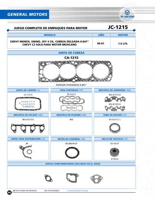 GENERAL MOTORS


       JUEGO COMPLETO DE EMPAQUES PARA MOTOR                                                          JC-1215
                                   MODELO                                                     ANO               MOTOR

 CHEVY MONZA, SWING, JOY 4 CIL. CABEZA DELGADA 0.047"
        CHEVY C2 SOLO PARA MOTOR MEXICANO                                                     96-01             1.6 LTS.


                                                   JUNTA DE CABEZA
                                                           CA-1215




                                                ESPESOR (THICKNESS) 0.047"

         JUNTA DE CARTER / CJ                           TAPA PUNTERIAS / PS                    MÚLTIPLE DE ADMISIÓN / MU

                 CJ-11213                                     PS-31213                                MU-41213-A



                                                                                                      MU-41225-A
               15 INSERTOS
                                                             PS-31213-1


       MÚLTIPLE DE ESCAPE / MU                   MÚLTIPLE DE PLENUM / MU                          TUBO DE ESCAPE / ES

               MU-41213-E                                       N/D                                    ES-51213 (1)




     JUNTA TAPA DISTRIBUCIÓN / DJ                  RETÉN DE CIGUENAL / RE                        SELLO DE VÁLVULA / SV

                                                            RE-99078-VT                                 SV-76-VT




                                                                                                         8 PIEZAS

                                    JUNTAS COMPLEMENTARIAS INCLUÍDAS EN EL JUEGO




        NO SE VENDE POR SEPARADO   N/D= NO DISPONIBLE        (1) Venta Individual 10 piezas
96
 