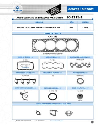 LE
                                                              NIB TE                     GENERAL MOTORS
                                                           SPO AMEN TA.
                                                         DI IM
                                                            X       EN
                                                         PRÓ A SU V
                                                          PAR

  JUEGO COMPLETO DE EMPAQUES PARA MOTOR                                                  JC-1215-1
                              MODELO                                                      ANO              MOTOR


   CHEVY C2 SOLO PARA MOTOR ALEMAN MOTOR 4 CIL.                                           2004             1.6 LTS.


                                              JUNTA DE CABEZA
                                                      CA-1215




                                           ESPESOR (THICKNESS) 0.047"

    JUNTA DE CARTER / CJ                           TAPA PUNTERIAS / PS                    MÚLTIPLE DE ADMISIÓN / MU

            CJ-11213                                    PS-31213-1                               MU-41225-A




          15 INSERTOS



  MÚLTIPLE DE ESCAPE / MU                   MÚLTIPLE DE PLENUM / MU                          TUBO DE ESCAPE / ES

          MU-41213-E                                       N/D                                    ES-51213 (1)




JUNTA TAPA DISTRIBUCIÓN / DJ                  RETÉN DE CIGUENAL / RE                        SELLO DE VÁLVULA / SV

                                                       RE-99103-TFE                                SV-76-VT




                                                                                                    8 PIEZAS

                               JUNTAS COMPLEMENTARIAS INCLUÍDAS EN EL JUEGO




   NO SE VENDE POR SEPARADO   N/D= NO DISPONIBLE        (1) Venta Individual 10 piezas
                                                                                                                      97
 