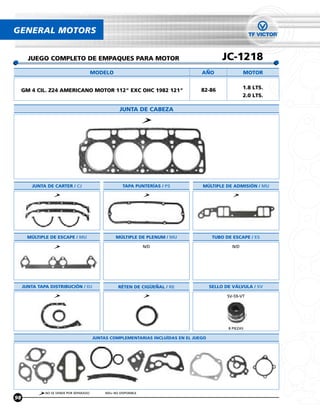 GENERAL MOTORS


       JUEGO COMPLETO DE EMPAQUES PARA MOTOR                                                 JC-1218
                                         MODELO                                    ANO                 MOTOR


                                                                                   82-86               1.8 LTS.
     GM 4 CIL. Z24 AMERICANO MOTOR 112" EXC OHC 1982 121"
                                                                                                       2.0 LTS.

                                                      JUNTA DE CABEZA




         JUNTA DE CARTER / CJ                          TAPA PUNTERÍAS / PS         MÚLTIPLE DE ADMISIÓN / MU




       MÚLTIPLE DE ESCAPE / MU                      MÚLTIPLE DE PLENUM / MU              TUBO DE ESCAPE / ES

                                                                   N/D                           N/D




     JUNTA TAPA DISTRIBUCIÓN / DJ                    RÉTEN DE CIGUENAL / RE             SELLO DE VÁLVULA / SV

                                                                                               SV-59-VT




                                                                                               8 PIEZAS

                                         JUNTAS COMPLEMENTARIAS INCLUÍDAS EN EL JUEGO




              NO SE VENDE POR SEPARADO        N/D= NO DISPONIBLE
98
 