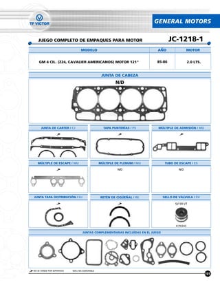 GENERAL MOTORS


   JUEGO COMPLETO DE EMPAQUES PARA MOTOR                                             JC-1218-1
                                 MODELO                                      ANO                 MOTOR


    GM 4 CIL. (Z24, CAVALIER AMERICANOS) MOTOR 121"                          85-86                  2.0 LTS.


                                                 JUNTA DE CABEZA
                                                         N/D




      JUNTA DE CARTER / CJ                        TAPA PUNTERÍAS / PS        MÚLTIPLE DE ADMISIÓN / MU




   MÚLTIPLE DE ESCAPE / MU                      MÚLTIPLE DE PLENUM / MU            TUBO DE ESCAPE / ES

                                                          N/D                              N/D




JUNTA TAPA DISTRIBUCIÓN / DJ                    RETÉN DE CIGUENAL / RE            SELLO DE VÁLVULA / SV

                                                                                         SV-59-VT




                                                                                         8 PIEZAS

                                   JUNTAS COMPLEMENTARIAS INCLUÍDAS EN EL JUEGO




NO SE VENDE POR SEPARADO   N/D= NO DISPONIBLE
                                                                                                               101
 