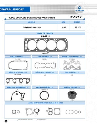 GENERAL MOTORS


         JUEGO COMPLETO DE EMPAQUES PARA MOTOR                                              JC-1212
                                      MODELO                                     ANO                 MOTOR


                             CHEVROLET 4 CIL. LUV                                97-03                  2.2 LTS


                                                   JUNTA DE CABEZA
                                                          CA-1212




                                                            GRAFITO

          JUNTA DE CARTER / CJ                      TAPA PUNTERÍAS / PS          MÚLTIPLE DE ADMISIÓN / MU
                 CJ-11212                                    PS-31212                       MU-41212-A




         MÚLTIPLE DE ESCAPE / MU                  MÚLTIPLE DE PLENUM / MU              TUBO DE ESCAPE / ES
                MU-41212-E                                      N/D                            N/D




     JUNTA TAPA DISTRIBUCIÓN / DJ                 RETÉN DE CIGUENAL / RE              SELLO DE VÁLVULA / SV
                                                           RE-99094-VT                       SV-76-VT




                                                                                             8 PIEZAS

                                       JUNTAS COMPLEMENTARIAS INCLUÍDAS EN EL JUEGO




                       NO SE VENDE POR SEPARADO    N/D= NO DISPONIBLE
   104
 