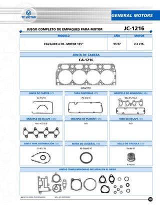 GENERAL MOTORS


   JUEGO COMPLETO DE EMPAQUES PARA MOTOR                                             JC-1216
                                MODELO                                      ANO                MOTOR


                      CAVALIER 4 CIL. MOTOR 135"                            95-97              2.2 LTS.



                                                   JUNTA DE CABEZA
                                                        CA-1216




                                                         GRAFITO

      JUNTA DE CARTER / CJ                          TAPA PUNTERÍAS / PS     MÚLTIPLE DE ADMISIÓN / MU

              CJ-11216                                    PS-31216                   MU-41216-A




   MÚLTIPLE DE ESCAPE / MU                        MÚLTIPLE DE PLENUM / MU        TUBO DE ESCAPE / ES

             MU-41216-E                                     N/D                          N/D




JUNTA TAPA DISTRIBUCIÓN / DJ                      RETÉN DE CIGUENAL / RE        SELLO DE VÁLVULA / SV

              DJ-81216                                  RE-99043-VT                    SV-86-VT




                                                                                       8 PIEZAS

                                 JUNTAS COMPLEMENTARIAS INCLUÍDAS EN EL JUEGO




NO SE VENDE POR SEPARADO     N/D= NO DISPONIBLE
                                                                                                          105
 