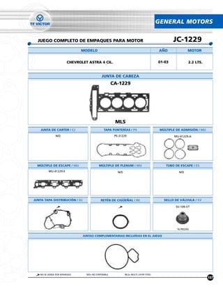 GENERAL MOTORS


  JUEGO COMPLETO DE EMPAQUES PARA MOTOR                                                         JC-1229
                              MODELO                                                    ANO               MOTOR


                       CHEVROLET ASTRA 4 CIL.                                           01-03             2.2 LTS.


                                             JUNTA DE CABEZA
                                                      CA-1229




                                                       MLS
    JUNTA DE CARTER / CJ                       TAPA PUNTERÍAS / PS                       MÚLTIPLE DE ADMISIÓN / MU
              N/D                                      PS-31229                                 MU-41229-A




  MÚLTIPLE DE ESCAPE / MU                  MÚLTIPLE DE PLENUM / MU                          TUBO DE ESCAPE / ES
         MU-41229-E                                      N/D                                       N/D




JUNTA TAPA DISTRIBUCIÓN / DJ                RETÉN DE CIGUENAL / RE                         SELLO DE VÁLVULA / SV

                                                                                                 SV-109-VT




                                                                                                  16 PIEZAS

                               JUNTAS COMPLEMENTARIAS INCLUÍDAS EN EL JUEGO




   NO SE VENDE POR SEPARADO      N/D= NO DISPONIBLE            MLS= MULTI LAYER STEEL
                                                                                                                     107
 