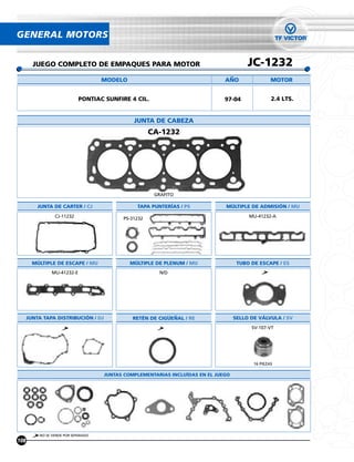 GENERAL MOTORS


        JUEGO COMPLETO DE EMPAQUES PARA MOTOR                                            JC-1232
                                     MODELO                                    ANO                 MOTOR


                             PONTIAC SUNFIRE 4 CIL.                            97-04               2.4 LTS.


                                               JUNTA DE CABEZA
                                                      CA-1232




                                                       GRAFITO

          JUNTA DE CARTER / CJ                  TAPA PUNTERÍAS / PS            MÚLTIPLE DE ADMISIÓN / MU
                 CJ-11232                  PS-31232                                      MU-41232-A




        MÚLTIPLE DE ESCAPE / MU               MÚLTIPLE DE PLENUM / MU                TUBO DE ESCAPE / ES
               MU-41232-E                               N/D




      JUNTA TAPA DISTRIBUCIÓN / DJ             RETÉN DE CIGUENAL / RE               SELLO DE VÁLVULA / SV
                                                                                          SV-107-VT




                                                                                           16 PIEZAS

                                     JUNTAS COMPLEMENTARIAS INCLUÍDAS EN EL JUEGO




          NO SE VENDE POR SEPARADO
108
 