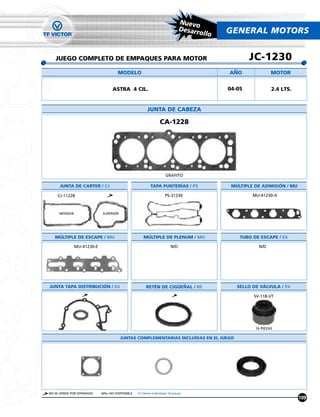 Nuevo
                                                                              Desarr        GENERAL MOTORS
                                                                                     ollo


   JUEGO COMPLETO DE EMPAQUES PARA MOTOR                                                            JC-1230
                                      MODELO                                                ANO               MOTOR


                                   ASTRA 4 CIL.                                             04-05             2.4 LTS.


                                                        JUNTA DE CABEZA

                                                                 CA-1228




                                                                     GRAFITO

      JUNTA DE CARTER / CJ                                TAPA PUNTERÍAS / PS                MÚLTIPLE DE ADMISION / MU

    CJ-11228                                                        PS-31230                         MU-41230-A



     INFERIOR                SUPERIOR




   MULTIPLE DE ESCAPE / MU                            MULTIPLE DE PLENUM / MU                   TUBO DE ESCAPE / ES

                MU-41230-E                                              N/D                            N/D




JUNTA TAPA DISTRIBUCION / DJ                           RETÉN DE CIGUENAL / RE                  SELLO DE VALVULA / SV

                                                                                                     SV-118-VT




                                                                                                      16 PIEZAS

                                        JUNTAS COMPLEMENTARIAS INCLUÍDAS EN EL JUEGO




NO SE VENDE POR SEPARADO     N/D= NO DISPONIBLE   (1) Venta Individual 16 piezas
                                                                                                                         109
 