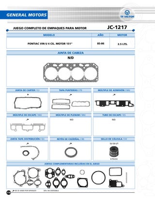 GENERAL MOTORS


      JUEGO COMPLETO DE EMPAQUES PARA MOTOR                                           JC-1217
                                  MODELO                                     ANO                MOTOR


                     PONTIAC VIN U 4 CIL. MOTOR 151"                         85-86                 2.5 LTS.


                                                  JUNTA DE CABEZA
                                                              N/D




       JUNTA DE CARTER / CJ                            TAPA PUNTERÍAS / PS   MÚLTIPLE DE ADMISIÓN / MU




      MÚLTIPLE DE ESCAPE / MU                   MÚLTIPLE DE PLENUM / MU           TUBO DE ESCAPE / ES

                                                               N/D                        N/D




  JUNTA TAPA DISTRIBUCIÓN / DJ                   RETÉN DE CIGUENAL / RE          SELLO DE VÁLVULA / SV

                                                                                        SV-59-VT




                                                                                        8 PIEZAS

                                  JUNTAS COMPLEMENTARIAS INCLUÍDAS EN EL JUEGO




       NO SE VENDE POR SEPARADO   N/D= NO DISPONIBLE
110
 