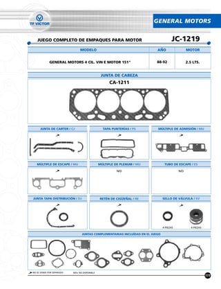GENERAL MOTORS


   JUEGO COMPLETO DE EMPAQUES PARA MOTOR                                               JC-1219
                                MODELO                                      ANO                   MOTOR


             GENERAL MOTORS 4 CIL. VIN E MOTOR 151"                         88-92                 2.5 LTS.


                                                 JUNTA DE CABEZA
                                                      CA-1211




     JUNTA DE CARTER / CJ                         TAPA PUNTERÍAS / PS       MÚLTIPLE DE ADMISIÓN / MU




   MÚLTIPLE DE ESCAPE / MU                      MÚLTIPLE DE PLENUM / MU           TUBO DE ESCAPE / ES

                                                          N/D                               N/D




JUNTA TAPA DISTRIBUCIÓN / DJ                    RETÉN DE CIGUENAL / RE           SELLO DE VÁLVULA / SV




                                                                                 4 PIEZAS            4 PIEZAS

                                  JUNTAS COMPLEMENTARIAS INCLUÍDAS EN EL JUEGO




NO SE VENDE POR SEPARADO   N/D= NO DISPONIBLE
                                                                                                                111
 