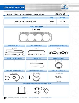 GENERAL MOTORS


      JUEGO COMPLETO DE EMPAQUES PARA MOTOR                                                                                   JC-70-2
                                        MODELO                                                                    ANO                    MOTOR


                     OPEL 4 CIL. 2A. SERIE 2500,153"                                                             70-72                    2.5 LTS.


                                                         JUNTA DE CABEZA
                                                                 CA-70-VC




       JUNTA DE CARTER / CJ                                 TAPA PUNTERÍAS / PS                                   MÚLTIPLE DE ADMISIÓN / MU

                CJ-170-X                                                PS-370                                                   MU-470




      MÚLTIPLE DE ESCAPE / MU                                   LATERALES / LA                                            TUBO DE ESCAPE / ES

                   N/D                                                                                                        ES-51202-C (2)




  JUNTA TAPA DISTRIBUCIÓN / DJ                           RETÉN DE CIGUENAL / RE                                          SELLO DE VÁLVULA / SV

                DJ-81205                                           CO-91205-2SL                                                VA-668001 (3)




                                                                                                                                  8 PIEZAS

                                          JUNTAS COMPLEMENTARIAS INCLUÍDAS EN EL JUEGO




       NO SE VENDE POR SEPARADO   N/D= NO DISPONIBLE   (2) Venta Individual 10 piezas   (3) Venta Individual 12 piezas
112
 