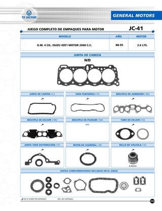 GENERAL MOTORS


   JUEGO COMPLETO DE EMPAQUES PARA MOTOR                                             JC-41
                              MODELO                                     ANO                MOTOR


              G.M. 4 CIL. ISUZU 4ZE1 MOTOR 2600 C.C.                     88-95                  2.6 LTS.


                                                  JUNTA DE CABEZA
                                                         N/D




      JUNTA DE CARTER / CJ                        TAPA PUNTERÍAS / PS    MÚLTIPLE DE ADMISIÓN / MU




   MÚLTIPLE DE ESCAPE / MU                   MÚLTIPLE DE PLENUM / MU           TUBO DE ESCAPE / ES

                                                          N/D




JUNTA TAPA DISTRIBUCIÓN / DJ                  RETÉN DE CIGUENAL / RE          SELLO DE VÁLVULA / SV




                                                                                     8 PIEZAS

                               JUNTAS COMPLEMENTARIAS INCLUIDAS EN EL JUEGO




NO SE VENDE POR SEPARADO     N/D= NO DISPONIBLE
                                                                                                           113
 