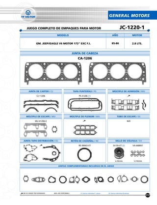 GENERAL MOTORS

   JUEGO COMPLETO DE EMPAQUES PARA MOTOR                                                               JC-1220-1
                               MODELO                                                        ANO                        MOTOR


              GM. JEEP//EAGLE V6 MOTOR 173" EXC F.I.                                        85-86                       2.8 LTS.


                                                  JUNTA DE CABEZA
                                                       CA-1206




     JUNTA DE CARTER / CJ                          TAPA PUNTERÍAS / PS                       MÚLTIPLE DE ADMISIÓN / MU

              CJ-11206                                  PS-31206 (1)




   MÚLTIPLE DE ESCAPE / MU                       MÚLTIPLE DE PLENUM / MU                           TUBO DE ESCAPE / ES

            MU-41206-E                                                                                            N/D




JUNTA TAPA DISTRIBUCIÓN / DJ                     RETÉN DE CIGUENAL / RE                          SELLO DE VÁLVULA / SV

                                                       RE-99043-VT                            SV-59-VT (2)              VA-668001




                                                                                                 6 PIEZAS                12 PIEZAS

                                JUNTAS COMPLEMENTARIAS INCLUÍDAS EN EL JUEGO




NO SE VENDE POR SEPARADO    N/D= NO DISPONIBLE           (1) Venta Individual 1 pieza   (2) Venta Individual 8 piezas
                                                                                                                                     117
 