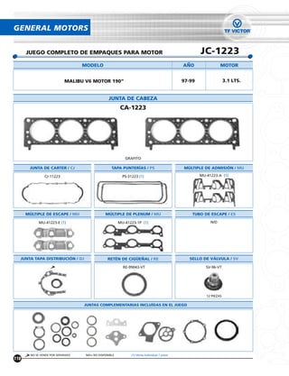 GENERAL MOTORS


      JUEGO COMPLETO DE EMPAQUES PARA MOTOR                                                            JC-1223
                                   MODELO                                                      ANO                MOTOR


                            MALIBU V6 MOTOR 190”                                               97-99                  3.1 LTS.


                                                  JUNTA DE CABEZA
                                                          CA-1223




                                                            GRAFITO

       JUNTA DE CARTER / CJ                         TAPA PUNTERÍAS / PS                        MÚLTIPLE DE ADMISIÓN / MU

                CJ-11223                                   PS-31223 (1)                                MU-41223-A (1)




      MÚLTIPLE DE ESCAPE / MU                   MÚLTIPLE DE PLENUM / MU                            TUBO DE ESCAPE / ES

            MU-41223-E (1)                               MU-41223-1P (1)                                    N/D




  JUNTA TAPA DISTRIBUCIÓN / DJ                   RETÉN DE CIGUENAL / RE                           SELLO DE VÁLVULA / SV

                                                           RE-99043-VT                                    SV-96-VT




                                                                                                          12 PIEZAS

                                   JUNTAS COMPLEMENTARIAS INCLUÍDAS EN EL JUEGO




        NO SE VENDE POR SEPARADO    N/D= NO DISPONIBLE          (1) Venta Individual 1 pieza
118
 