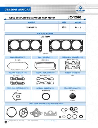 GENERAL MOTORS


      JUEGO COMPLETO DE EMPAQUES PARA MOTOR                                                             JC-1260
                                   MODELO                                                      ANO                MOTOR


                                  VENTURE V6                                                   97-99              3.4 LTS.


                                                   JUNTA DE CABEZA
                                                           CA-1260




                                                               GRAFITO

       JUNTA DE CARTER / CJ                             TAPA PUNTERÍAS / PS                    MÚLTIPLE DE ADMISIÓN / MU

               CJ-11223                                     PS-31223 (1)                               MU-41223-1A (1)




      MÚLTIPLE DE ESCAPE / MU                    MÚLTIPLE DE PLENUM / MU                          TUBO DE ESCAPE / ES

           MU-41223-E (1)                                  MU-41223-P (1)                                   N/D




  JUNTA TAPA DISTRIBUCIÓN / DJ                    RETÉN DE CIGUENAL / RE                         SELLO DE VÁLVULA / SV
                                                             RE-99043-VT                                  SV-96-VT




                                                                                                          12 PIEZAS

                                    JUNTAS COMPLEMENTARIAS INCLUÍDAS EN EL JUEGO




       NO SE VENDE POR SEPARADO    N/D= NO DISPONIBLE           (1) Venta Individual 1 pieza
120
 