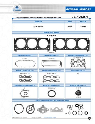 GENERAL MOTORS


   JUEGO COMPLETO DE EMPAQUES PARA MOTOR                                                 JC-1260-1
                                 MODELO                                           ANO                MOTOR


                               VENTURE V6                                        00-03               3.4 LTS.


                                                  JUNTA DE CABEZA
                                                         CA-1260




                                                             GRAFITO

      JUNTA DE CARTER / CJ                         TAPA PUNTERÍAS / PS            MÚLTIPLE DE ADMISIÓN / MU

              CJ-11223                                     PS-31223 (1)                  MU-41223-1A (1)




   MÚLTIPLE DE ESCAPE / MU                       MÚLTIPLE DE PLENUM / MU             TUBO DE ESCAPE / ES

           MU-41223-E (1)                               MU-41223-P (1)                         N/D




JUNTA TAPA DISTRIBUCIÓN / DJ                     RETÉN DE CIGUENAL / RE             SELLO DE VÁLVULA / SV

                                                            RE-99043-VT                      SV-98-VT




                                                                                             12 PIEZAS


                                   JUNTAS COMPLEMENTARIAS INCLUIDAS EN EL JUEGO




NO SE VENDE POR SEPARADO    N/D= NO DISPONIBLE    (1) Venta Individual 1 pieza
                                                                                                                121
 