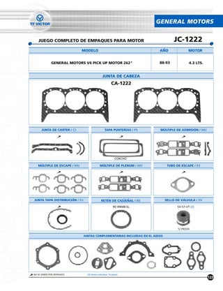 GENERAL MOTORS


   JUEGO COMPLETO DE EMPAQUES PARA MOTOR                                           JC-1222
                             MODELO                                      ANO                 MOTOR


             GENERAL MOTORS V6 PICK UP MOTOR 262"                        88-93               4.3 LTS.


                                               JUNTA DE CABEZA
                                                        CA-1222




      JUNTA DE CARTER / CJ                        TAPA PUNTERÍAS / PS    MÚLTIPLE DE ADMISIÓN / MU




                                                           CORCHO

   MÚLTIPLE DE ESCAPE / MU                   MÚLTIPLE DE PLENUM / MU           TUBO DE ESCAPE / ES




JUNTA TAPA DISTRIBUCIÓN / DJ                  RETÉN DE CIGUENAL / RE          SELLO DE VÁLVULA / SV

                                                          RE-99048-SL                SV-57-VT (2)




                                                                                     12 PIEZAS

                               JUNTAS COMPLEMENTARIAS INCLUÍDAS EN EL JUEGO




NO SE VENDE POR SEPARADO         (2) Venta Individual 16 piezas
                                                                                                        123
 