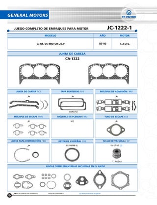 GENERAL MOTORS


      JUEGO COMPLETO DE EMPAQUES PARA MOTOR                                                                JC-1222-1
                                  MODELO                                                           ANO                MOTOR


                             G. M. V6 MOTOR 262"                                                   85-93              4.3 LTS.


                                                JUNTA DE CABEZA
                                                         CA-1222




       JUNTA DE CARTER / CJ                       TAPA PUNTERÍAS / PS                               MÚLTIPLE DE ADMISIÓN / MU




                                                           CORCHO

      MÚLTIPLE DE ESCAPE / MU                 MÚLTIPLE DE PLENUM / MU                                    TUBO DE ESCAPE / ES

                                                             N/D




  JUNTA TAPA DISTRIBUCIÓN / DJ                 RETÉN DE CIGUEÑAL / RE                                   SELLO DE VÁLVULA / SV

                                                         RE-99048-SL                                         SV-57-VT (2)




                                                                                                               12 PIEZAS

                                   JUNTAS COMPLEMENTARIAS INCLUÍDAS EN EL JUEGO




       NO SE VENDE POR SEPARADO     N/D= NO DISPONIBLE                 (2) Venta Individual 16 piezas
124
 