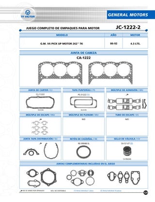 GENERAL MOTORS


   JUEGO COMPLETO DE EMPAQUES PARA MOTOR                                                                JC-1222-2
                                 MODELO                                                         ANO                          MOTOR


                   G.M. V6 PICK UP MOTOR 262" TK                                                86-92                        4.3 LTS.


                                                 JUNTA DE CABEZA
                                                      CA-1222




      JUNTA DE CARTER / CJ                        TAPA PUNTERÍAS / PS                            MÚLTIPLE DE ADMISIÓN / MU
              CJ-11222                                  PS-31222 (1)




                SILICON                                     SILICON


   MÚLTIPLE DE ESCAPE / MU                      MÚLTIPLE DE PLENUM / MU                                TUBO DE ESCAPE / ES

                                                              N/D                                                      N/D




JUNTA TAPA DISTRIBUCIÓN / DJ                    RETÉN DE CIGUENAL / RE                               SELLO DE VÁLVULA / SV

                                                         RE-99048-SL                                               SV-57-VT (2)




                                                                                                                    12 PIEZAS

                                 JUNTAS COMPLEMENTARIAS INCLUÍDAS EN EL JUEGO




NO SE VENDE POR SEPARADO   N/D= NO DISPONIBLE      (1) Venta Individual 1 pieza   (2) Venta Individual 16 piezas
                                                                                                                                        125
 