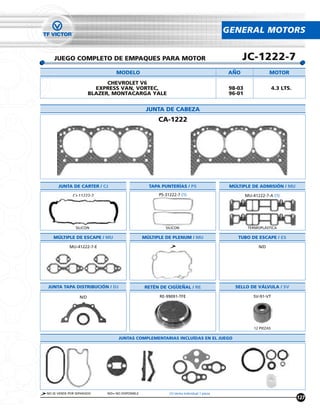 GENERAL MOTORS


    JUEGO COMPLETO DE EMPAQUES PARA MOTOR                                                        JC-1222-7
                                 MODELO                                                    ANO                  MOTOR
                             CHEVROLET V6
                         EXPRESS VAN, VORTEC,                                               98-03                   4.3 LTS.
                       BLAZER, MONTACARGA YALE                                              96-01


                                                  JUNTA DE CABEZA
                                                       CA-1222




      JUNTA DE CARTER / CJ                         TAPA PUNTERÍAS / PS                      MÚLTIPLE DE ADMISIÓN / MU

              CJ-11222-7                               PS-31222-7 (1)                               MU-41222-7-A (1)




               SILICON                                    SILICON                                    TERMOPLÁSTICA

   MÚLTIPLE DE ESCAPE / MU                       MÚLTIPLE DE PLENUM / MU                       TUBO DE ESCAPE / ES

            MU-41222-7-E                                                                                  N/D




JUNTA TAPA DISTRIBUCIÓN / DJ                     RETÉN DE CIGUENAL / RE                       SELLO DE VÁLVULA / SV

                 N/D                                   RE-99091-TFE                                    SV-91-VT




                                                                                                        12 PIEZAS

                                  JUNTAS COMPLEMENTARIAS INCLUÍDAS EN EL JUEGO




NO SE VENDE POR SEPARADO    N/D= NO DISPONIBLE              (1) Venta Individual 1 pieza
                                                                                                                               127
 