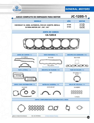 GENERAL MOTORS


   JUEGO COMPLETO DE EMPAQUES PARA MOTOR                                                            JC-1205-1
                                        MODELO                                              ANO                MOTOR

                                                                                            67-69                  3.7 LTS.
 CHEVROLET 1A. SERIE, AUTOMOVIL, PICK-UP, VANETTE, IMPALA,
                                                                                                                   4.1 LTS.
                     SS FIERA MOTOR 230", 250", 292"                                        67-85                  4.8 LTS.


                                                       JUNTA DE CABEZA
                                                           CA-1205-K




      JUNTA DE CARTER / CJ                              TAPA PUNTERÍAS / PS                  MÚLTIPLE DE ADMISIÓN / MU
              CJ-11204-X                                         PS-31205                             MU-41205




                                                                PS-31205-G
                                                      (Su venta es de forma individual)

       TAPA LATERAL / LA                              MÚLTIPLE DE PLENUM / MU                   TUBO DE ESCAPE / ES

                                                                     N/D                             ES-51202-C (2)
                                                                                                         Ø 2.0"
   LA-21204

                           LA-21204-C



JUNTA TAPA DISTRIBUCIÓN / DJ                          RETÉN DE CIGUENAL / RE                   SELLO DE VÁLVULA / SV

              DJ-81205                                        CO-91205-NT                             VA-668001




                                                                                                       12 PIEZAS

                                        JUNTAS COMPLEMENTARIAS INCLUÍDAS EN EL JUEGO




NO SE VENDE POR SEPARADO         N/D= NO DISPONIBLE        (2) Venta Individual 10 piezas
                                                                                                                              129
 
