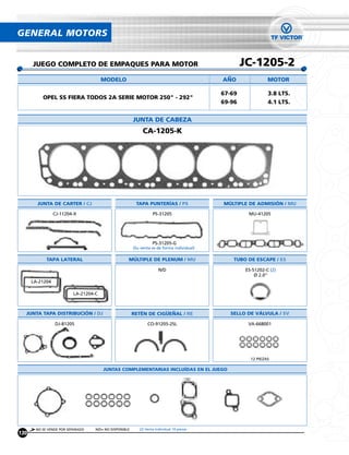 GENERAL MOTORS


      JUEGO COMPLETO DE EMPAQUES PARA MOTOR                                                        JC-1205-2
                                      MODELO                                               ANO               MOTOR

                                                                                           67-69             3.8 LTS.
          OPEL SS FIERA TODOS 2A SERIE MOTOR 250" - 292"
                                                                                           69-96             4.1 LTS.


                                                       JUNTA DE CABEZA
                                                            CA-1205-K




        JUNTA DE CARTER / CJ                            TAPA PUNTERÍAS / PS                MÚLTIPLE DE ADMISIÓN / MU

                 CJ-11204-X                                       PS-31205                          MU-41205




                                                                  PS-31205-G
                                                       (Su venta es de forma individual)

            TAPA LATERAL                           MÚLTIPLE DE PLENUM / MU                    TUBO DE ESCAPE / ES

                                                                     N/D                           ES-51202-C (2)
                                                                                                       Ø 2.0"
      LA-21204

                         LA-21204-C



  JUNTA TAPA DISTRIBUCIÓN / DJ                         RETÉN DE CIGUENAL / RE                SELLO DE VÁLVULA / SV

                 DJ-81205                                      CO-91205-2SL                         VA-668001




                                                                                                     12 PIEZAS

                                      JUNTAS COMPLEMENTARIAS INCLUÍDAS EN EL JUEGO




       NO SE VENDE POR SEPARADO   N/D= NO DISPONIBLE      (2) Venta Individual 10 piezas
130
 
