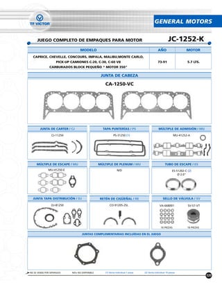 GENERAL MOTORS


     JUEGO COMPLETO DE EMPAQUES PARA MOTOR                                                                JC-1252-K
                                  MODELO                                                        ANO                     MOTOR
  CAPRICE, CHEVELLE, CONCOURS, IMPALA, MALIBU,MONTE CARLO,
                    PICK-UP CAMIONES C-20, C-30, C-60 V8                                        73-91                    5.7 LTS.
               CARBURADOS BLOCK PEQUEÑO * MOTOR 350"

                                                  JUNTA DE CABEZA

                                                    CA-1250-VC




       JUNTA DE CARTER / CJ                        TAPA PUNTERÍAS / PS                          MÚLTIPLE DE ADMISIÓN / MU

                CJ-11250                                   PS-31250 (1)                                        MU-41252-A




     MÚLTIPLE DE ESCAPE / MU                     MÚLTIPLE DE PLENUM / MU                               TUBO DE ESCAPE / ES
              MU-41250-E                                       N/D                                            ES-51202-C (2)
                                                                                                                  Ø 2.0"




  JUNTA TAPA DISTRIBUCIÓN / DJ                   RETÉN DE CIGUENAL / RE                              SELLO DE VÁLVULA / SV

                DJ-81250                                CO-91205-2SL                             VA-668001               SV-57-VT




                                                                                                   16 PIEZAS             16 PIEZAS

                                    JUNTAS COMPLEMENTARIAS INCLUÍDAS EN EL JUEGO




NO SE VENDE POR SEPARADO    N/D= NO DISPONIBLE      (1) Venta Individual 1 pieza   (2) Venta Individual 10 piezas
                                                                                                                                     131
 