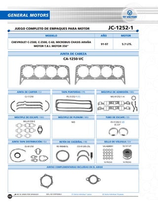 GENERAL MOTORS


        JUEGO COMPLETO DE EMPAQUES PARA MOTOR                                                          JC-1252-1
                                     MODELO                                                    ANO                       MOTOR

      CHEVROLET C-2500, C-3500, C-60, MICROBUS CHASIS ARAÑA
                                                                                               91-97                      5.7 LTS.
                    MOTOR T.B.I. MOTOR 350"


                                                     JUNTA DE CABEZA
                                                          CA-1250-VC




          JUNTA DE CARTER / CJ                        TAPA PUNTERÍAS / PS                      MÚLTIPLE DE ADMISIÓN / MU

                  CJ-11250                                 PS-31252-1 (1)                                 MU-41252-1-A




        MÚLTIPLE DE ESCAPE / MU                   MÚLTIPLE DE PLENUM / MU                          TUBO DE ESCAPE / ES
                 MU-41250-E                                     N/D                                       ES-51202-C (2)
                                                                                                              Ø 2.0"




      JUNTA TAPA DISTRIBUCIÓN / DJ                  RETÉN DE CIGUENAL / RE                       SELLO DE VÁLVULA / SV

                  DJ-81250                       RE-99048-SL           CO-91205-2SL             VA-668001                  SV-57-VT




                                                                                                 16 PIEZAS                  16 PIEZAS

                                     JUNTAS COMPLEMENTARIAS INCLUÍDAS EN EL JUEGO




          NO SE VENDE POR SEPARADO   N/D= NO DISPONIBLE         (1) Venta Individual 1 pieza   (2) Venta Individual 10 piezas
132
 