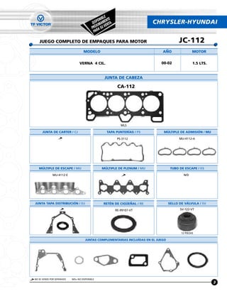 IBLE E
                                              PON MENT .
                                           DIS IMA NTA                     CHRYSLER-HYUNDAI
                                              X       E
                                           PRÓ A SU V
                                            PA R

   JUEGO COMPLETO DE EMPAQUES PARA MOTOR                                                  JC-112
                                    MODELO                                     ANO                 MOTOR


                                 VERNA 4 CIL.                                 00-02                1.5 LTS.


                                                  JUNTA DE CABEZA

                                                            CA-112




                                                              MLS

      JUNTA DE CARTER / CJ                          TAPA PUNTERÍAS / PS        MÚLTIPLE DE ADMISION / MU

                                                            PS-3112                       MU-4112-A




   MULTIPLE DE ESCAPE / MU                       MULTIPLE DE PLENUM / MU             TUBO DE ESCAPE / ES

             MU-4112-E                                                                      N/D




JUNTA TAPA DISTRIBUCION / DJ                      RETÉN DE CIGUENAL / RE            SELLO DE VALVULA / SV

                                                           RE-99107-VT                    SV-122-VT




                                                                                           12 PIEZAS

                                     JUNTAS COMPLEMENTARIAS INCLUÍDAS EN EL JUEGO




NO SE VENDE POR SEPARADO   N/D= NO DISPONIBLE
                                                                                                              3
 