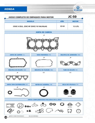 HONDA


      JUEGO COMPLETO DE EMPAQUES PARA MOTOR                                               JC-50
                                    MODELO                                    ANO                    MOTOR


             CIVIC 4 CILS,. (EXC HF CIVIC) 16 VALVULAS                        97-01                  1.5 LTS.


                                                  JUNTA DE CABEZA




       JUNTA DE CARTER / CJ                         TAPA PUNTERÍAS / PS       MULTIPLE DE ADMISIÓN / MU




      MÚLTIPLE DE ESCAPE / MU                   MÚLTIPLE DE PLENUM / MU             TUBO DE ESCAPE / ES
                                                            N/D                              N/D




  JUNTA TAPA DISTRIBUCIÓN / DJ                   RETÉN DE CIGUENAL / RE            SELLO DE VÁLVULA / SV




                                                                                          16 PZAS.


                                    JUNTAS COMPLEMENTARIAS INCLUÍDAS EN EL JUEGO




         NO SE VENDE POR SEPARADO    N/D= NO DISPONIBLE
140
 
