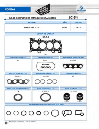 IBLE E
HONDA                                                           PON MENT .
                                                             DIS IMA NTA
                                                                X       E
                                                             PRÓ A SU V
                                                              PA R

      JUEGO COMPLETO DE EMPAQUES PARA MOTOR                                                   JC-54
                                       MODELO                                      ANO                    MOTOR


                                  HONDA CRV 4 CIL.                                 02-04                  2.4 LTS.


                                                          JUNTA DE CABEZA
                                                                CA-54




                                                                   MLS

       JUNTA DE CARTER / CJ                                TAPA PUNTERÍAS / PS      MÚLTIPLE DE ADMISION / MU

                  N/D                                            PS-354                           MU-454-A




      MULTIPLE DE ESCAPE / MU                            MULTIPLE DE PLENUM / MU         TUBO DE ESCAPE / ES

              MU-454-E                                           MU-454-P                           N/D




  JUNTA TAPA DISTRIBUCION / DJ                           RETÉN DE CIGUENAL / RE        SELLO DE VALVULA / SV

                                                               RE-99108-VT                        SV-125-VT




                                                                                       8 PIEZAS               8 PIEZAS

                                        JUNTAS COMPLEMENTARIAS INCLUÍDAS EN EL JUEGO




       NO SE VENDE POR SEPARADO     N/D= NO DISPONIBLE
142
 