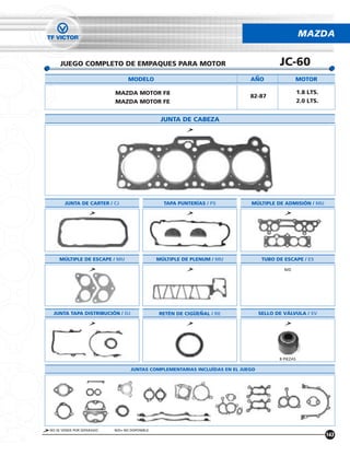 MAZDA


     JUEGO COMPLETO DE EMPAQUES PARA MOTOR                                               JC-60
                                  MODELO                                     ANO                 MOTOR

                           MAZDA MOTOR F8                                                           1.8 LTS.
                                                                             82-87
                           MAZDA MOTOR FE                                                           2.0 LTS.


                                                 JUNTA DE CABEZA




       JUNTA DE CARTER / CJ                       TAPA PUNTERÍAS / PS        MÚLTIPLE DE ADMISIÓN / MU




    MÚLTIPLE DE ESCAPE / MU                     MÚLTIPLE DE PLENUM / MU            TUBO DE ESCAPE / ES

                                                                                           N/D




 JUNTA TAPA DISTRIBUCIÓN / DJ                   RETÉN DE CIGUENAL / RE            SELLO DE VÁLVULA / SV




                                                                                         8 PIEZAS

                                   JUNTAS COMPLEMENTARIAS INCLUÍDAS EN EL JUEGO




NO SE VENDE POR SEPARADO   N/D= NO DISPONIBLE
                                                                                                               143
 