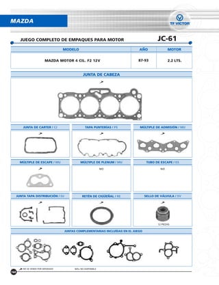 MAZDA


        JUEGO COMPLETO DE EMPAQUES PARA MOTOR                                              JC-61
                                     MODELO                                    ANO                 MOTOR


                           MAZDA MOTOR 4 CIL. F2 12V                          87-93                2.2 LTS.


                                                JUNTA DE CABEZA




          JUNTA DE CARTER / CJ                    TAPA PUNTERÍAS / PS          MÚLTIPLE DE ADMISIÓN / MU




        MÚLTIPLE DE ESCAPE / MU               MÚLTIPLE DE PLENUM / MU                TUBO DE ESCAPE / ES

                                                               N/D                           N/D




      JUNTA TAPA DISTRIBUCIÓN / DJ              RETÉN DE CIGUENAL / RE              SELLO DE VÁLVULA / SV




                                                                                           12 PIEZAS

                                     JUNTAS COMPLEMENTARIAS INCLUÍDAS EN EL JUEGO




          NO SE VENDE POR SEPARADO        N/D= NO DISPONIBLE
144
 