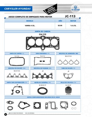 LE
                                                                                 NIB TE
CHRYSLER-HYUNDAI                                                              SPO AMEN TA.
                                                                            DI IM
                                                                               X       EN
                                                                            PRÓ A SU V
                                                                             PAR

      JUEGO COMPLETO DE EMPAQUES PARA MOTOR                                                           JC-113
                                     MODELO                                                  ANO               MOTOR


                                   VERNA 4 CIL.                                              02-04             1.6 LTS.


                                                        JUNTA DE CABEZA
                                                              CA-113




                                                                 MLS

        JUNTA DE CARTER / CJ                             TAPA PUNTERÍAS / PS                  MÚLTIPLE DE ADMISION / MU

                CJ-1113                                         PS-3113                               MU-4113-A




      MULTIPLE DE ESCAPE / MU                      MULTIPLE DE PLENUM / MU                       TUBO DE ESCAPE / ES

              MU-4113-E




    JUNTA TAPA DISTRIBUCION / DJ                        RETÉN DE CIGUENAL / RE                  SELLO DE VALVULA / SV

                                                              RE-99107-VT                             SV-123-VT




                                                                                                       16 PIEZAS

                                      JUNTAS COMPLEMENTARIAS INCLUÍDAS EN EL JUEGO




        NO SE VENDE POR SEPARADO   N/D= NO DISPONIBLE
4
 