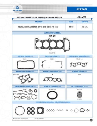 NISSAN


    JUEGO COMPLETO DE EMPAQUES PARA MOTOR                                              JC-29
                               MODELO                                      ANO                 MOTOR


       TSURU, SENTRA MOTOR GA16 DNE DOHC F.I. 16 V                         95-03               1.6 LTS.


                                                   JUNTA DE CABEZA
                                                        CA-29




                                                        GRAFITO

      JUNTA DE CARTER / CJ                         TAPA PUNTERÍAS / PS     MÚLTIPLE DE ADMISIÓN / MU

                CJ-121                                   PS-329                       MU-421-A




    MÚLTIPLE DE ESCAPE / MU                   MÚLTIPLE DE PLENUM / MU            TUBO DE ESCAPE / ES

MU-421-E                                                                                 N/D




  JUNTA TAPA DISTRIBUCIÓN / DJ                 RETÉN DE CIGUENAL / RE           SELLO DE VÁLVULA / SV

                DJ-821                                 RE-99075-PL                     SV-72-PL




                                                                                       16 PIEZAS

                                 JUNTAS COMPLEMENTARIAS INCLUÍDAS EN EL JUEGO




 NO SE VENDE POR SEPARADO     N/D= NO DISPONIBLE
                                                                                                          149
 