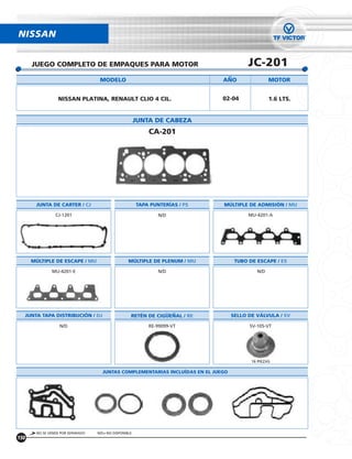 NISSAN


        JUEGO COMPLETO DE EMPAQUES PARA MOTOR                                               JC-201
                                      MODELO                                     ANO                 MOTOR


                    NISSAN PLATINA, RENAULT CLIO 4 CIL.                          02-04               1.6 LTS.


                                                          JUNTA DE CABEZA
                                                              CA-201




          JUNTA DE CARTER / CJ                            TAPA PUNTERÍAS / PS    MÚLTIPLE DE ADMISIÓN / MU

                   CJ-1201                                        N/D                       MU-4201-A




        MÚLTIPLE DE ESCAPE / MU                      MÚLTIPLE DE PLENUM / MU           TUBO DE ESCAPE / ES

                 MU-4201-E                                        N/D                          N/D




      JUNTA TAPA DISTRIBUCIÓN / DJ                    RETÉN DE CIGUENAL / RE          SELLO DE VÁLVULA / SV

                     N/D                                      RE-99099-VT                   SV-105-VT




                                                                                             16 PIEZAS

                                       JUNTAS COMPLEMENTARIAS INCLUÍDAS EN EL JUEGO




          NO SE VENDE POR SEPARADO   N/D= NO DISPONIBLE
150
 