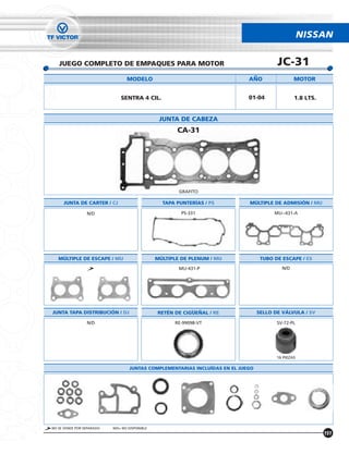 NISSAN


   JUEGO COMPLETO DE EMPAQUES PARA MOTOR                                                 JC-31
                                  MODELO                                     ANO                 MOTOR


                               SENTRA 4 CIL.                                 01-04               1.8 LTS.


                                                 JUNTA DE CABEZA
                                                       CA-31




                                                        GRAFITO

      JUNTA DE CARTER / CJ                        TAPA PUNTERÍAS / PS        MÚLTIPLE DE ADMISIÓN / MU

                 N/D                                     PS-331                         MU--431-A




   MÚLTIPLE DE ESCAPE / MU                      MÚLTIPLE DE PLENUM / MU            TUBO DE ESCAPE / ES

                                                        MU-431-P                           N/D




JUNTA TAPA DISTRIBUCIÓN / DJ                    RETÉN DE CIGUENAL / RE            SELLO DE VÁLVULA / SV

                 N/D                                  RE-99098-VT                        SV-72-PL




                                                                                         16 PIEZAS

                                   JUNTAS COMPLEMENTARIAS INCLUÍDAS EN EL JUEGO




NO SE VENDE POR SEPARADO   N/D= NO DISPONIBLE
                                                                                                            151
 