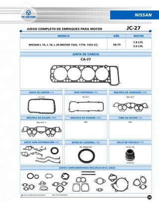 NISSAN


   JUEGO COMPLETO DE EMPAQUES PARA MOTOR                                                JC-27
                                 MODELO                                     ANO                 MOTOR

                                                                                                1.8 LTS.
     NISSAN L 16, L 18, L 20 MOTOR 1545, 1770, 1952 CC                      68-79
                                                                                                2.0 LTS.


                                                 JUNTA DE CABEZA
                                                       CA-27




      JUNTA DE CARTER / CJ                        TAPA PUNTERÍAS / PS       MULTIPLE DE ADMISIÓN / MU

                CJ-123                                   PS-327                         MU-427




   MÚLTIPLE DE ESCAPE / MU                      MÚLTIPLE DE PLENUM / MU           TUBO DE ESCAPE / ES

              MU-427-1                                    N/D                             N/D




JUNTA TAPA DISTRIBUCIÓN / DJ                    RETÉN DE CIGUENAL / RE           SELLO DE VÁLVULA / SV

                                                      RE-99040-NT                       SV-61-PL




                                                                                        8 PIEZAS

                                  JUNTAS COMPLEMENTARIAS INCLUÍDAS EN EL JUEGO




NO SE VENDE POR SEPARADO   N/D= NO DISPONIBLE
                                                                                                           153
 