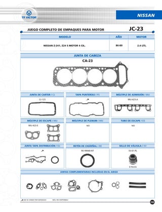 NISSAN


   JUEGO COMPLETO DE EMPAQUES PARA MOTOR                                                 JC-23
                                  MODELO                                     ANO                 MOTOR


                     NISSAN Z-241, Z24 S MOTOR 4 CIL.                        86-89                  2.4 LTS.



                                                 JUNTA DE CABEZA
                                                       CA-23




      JUNTA DE CARTER / CJ                        TAPA PUNTERÍAS / PS        MÚLTIPLE DE ADMISIÓN / MU

                CJ-123                                                                  MU-423-A




   MÚLTIPLE DE ESCAPE / MU                      MÚLTIPLE DE PLENUM / MU            TUBO DE ESCAPE / ES

    MU-423-E                                              N/D                              N/D




JUNTA TAPA DISTRIBUCIÓN / DJ                    RETÉN DE CIGUENAL / RE            SELLO DE VÁLVULA / SV

                                                      RE-99040-NT                        SV-61-PL




                                                                                         8 PIEZAS

                                   JUNTAS COMPLEMENTARIAS INCLUÍDAS EN EL JUEGO




NO SE VENDE POR SEPARADO   N/D= NO DISPONIBLE
                                                                                                               155
 