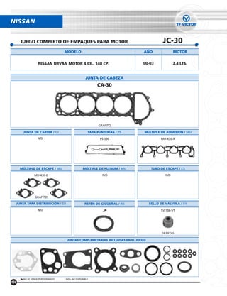 NISSAN


      JUEGO COMPLETO DE EMPAQUES PARA MOTOR                                             JC-30
                                  MODELO                                     ANO                MOTOR


                  NISSAN URVAN MOTOR 4 CIL. 140 CP.                         00-03               2.4 LTS.


                                                 JUNTA DE CABEZA
                                                        CA-30




                                                         GRAFITO

       JUNTA DE CARTER / CJ                        TAPA PUNTERÍAS / PS       MÚLTIPLE DE ADMISIÓN / MU
                 N/D                                     PS-330                        MU-430-A




      MÚLTIPLE DE ESCAPE / MU                  MÚLTIPLE DE PLENUM / MU            TUBO DE ESCAPE / ES

               MU-430-E                                    N/D                            N/D




               GRAFITO

  JUNTA TAPA DISTRIBUCIÓN / DJ                   RETÉN DE CIGUENAL / RE          SELLO DE VÁLVULA / SV
                 N/D                                                                   SV-106-VT




                                                                                        16 PIEZAS

                                   JUNTAS COMPLEMETARIAS INCLUIDAS EN EL JUEGO




       NO SE VENDE POR SEPARADO   N/D= NO DISPONIBLE
156
 