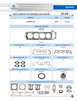 NISSAN


   JUEGO COMPLETO DE EMPAQUES PARA MOTOR                                                  JC-33
                                  MODELO                                      ANO                 MOTOR


                               ALTIMA 4 CIL.                                 96-98                2.4 LTS.


                                                JUNTA DE CABEZA
                                                       CA-33




                                                       GRAFITO

      JUNTA DE CARTER / CJ                        TAPA PUNTERÍAS / PS          MÚLTIPLE DE ADMISIÓN / MU

                 N/D                                    PS-333                           MU-433-A




    MÚLTIPLE DE ESCAPE / MU                     MÚLTIPLE DE PLENUM / MU             TUBO DE ESCAPE / ES

              MU-430-E                                 MU-433-P                             N/D




 JUNTA TAPA DISTRIBUCIÓN / DJ                   RETÉN DE CIGUENAL / RE             SELLO DE VÁLVULA / SV

                 N/D                                  RE-99098-VT                        SV-106-VT




                                                                                          16 PIEZAS

                                    JUNTAS COMPLEMENTARIAS INCLUÍDAS EN EL JUEGO




NO SE VENDE POR SEPARADO   N/D= NO DISPONIBLE
                                                                                                             157
 